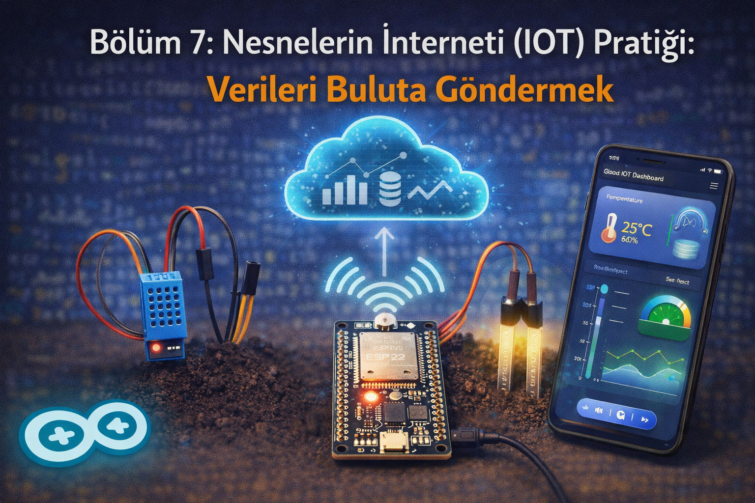 Bölüm 7: Nesnelerin İnterneti (IoT) Pratiği: Verileri Buluta Göndermek