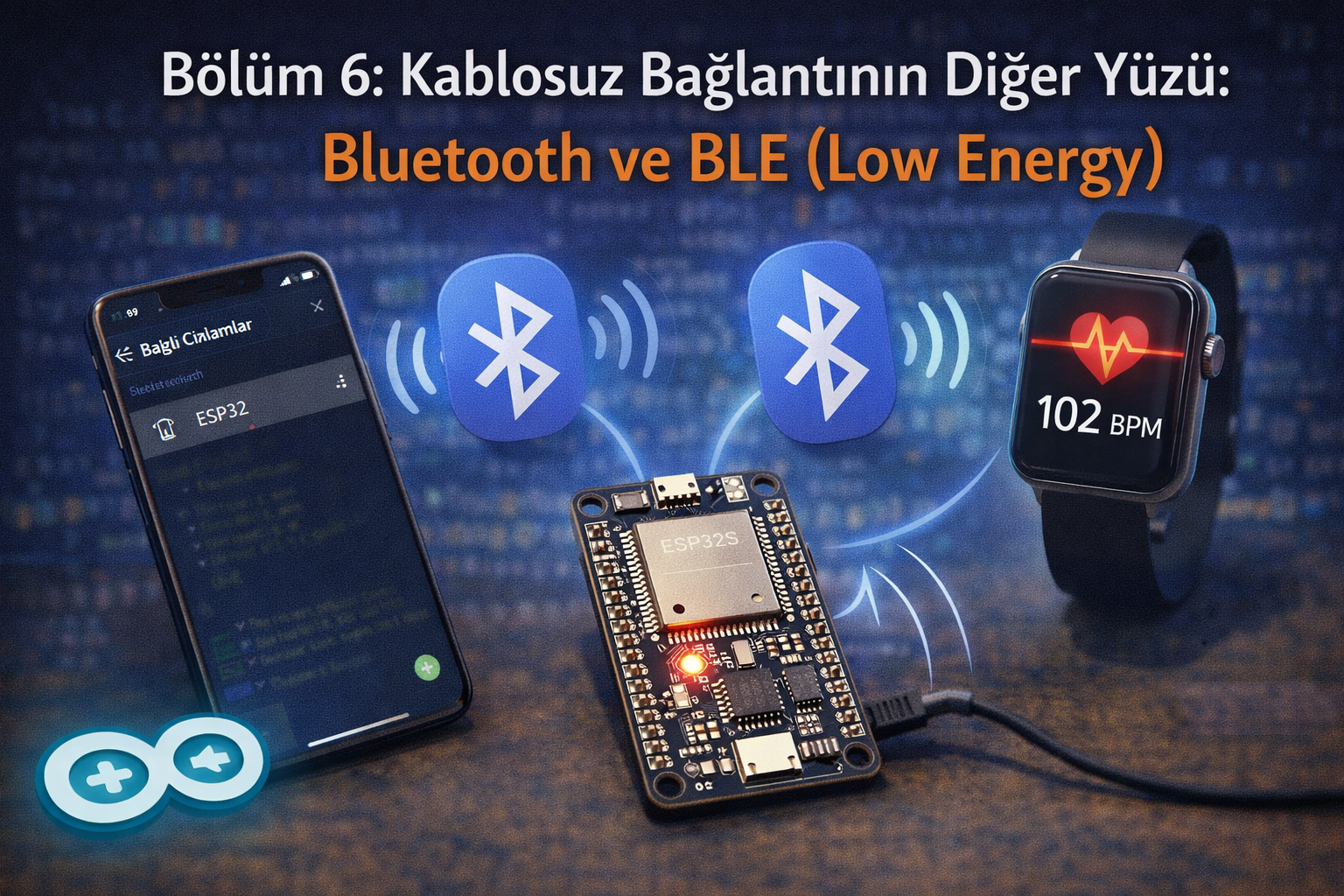 Bölüm 6: Kablosuz Bağlantının Diğer Yüzü: Bluetooth ve BLE (Low Energy)